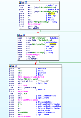 Screenshot taken with IDA, code that encrypts the .LST file