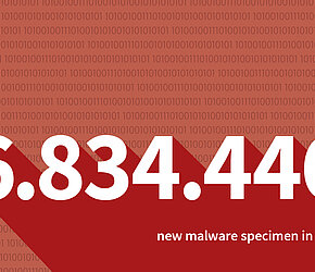 Malware trends 2017