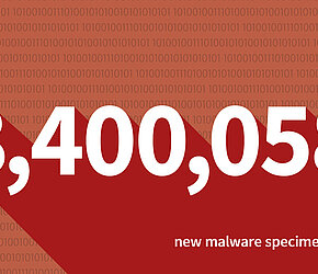 Malware numbers 2017