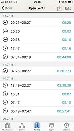 Useful or creepy - detailed overview of sensor data in a smart home app (Click to enlarge)