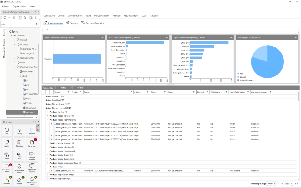 Quickly identify high-priority vulnerabilities at a glance.