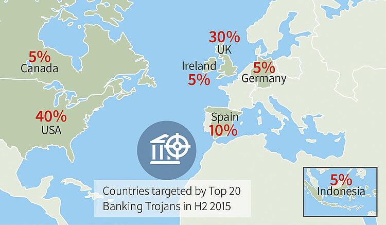 Map showing targets the Top 20 banking Trojans focus on