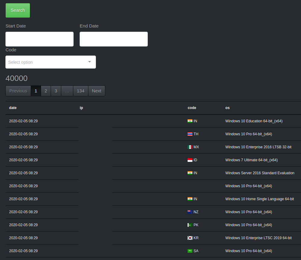 CryptBot statistics panel for guests