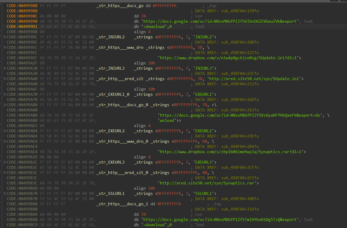 The image shows a disassembled code view from a reverse engineering tool, likely IDA Pro. It lists multiple hardcoded URLs pointing to suspicious or potentially malicious file downloads from Google Drive, Dropbox, and various unknown domains, with labels such as _str_HTTPS_docs_go, _str_EXEURL, and _str_SSLURL, suggesting this code is part of malware responsible for downloading additional payloads.